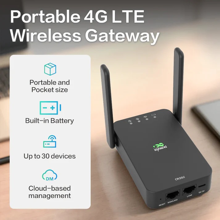 InHand CR202 Lite Bundle Features